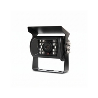 Automotive Camera