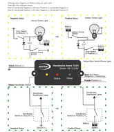Handbrake warning alarm with audible and visual alerts for trucks, utes and mining vehicles