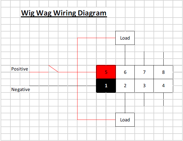 Wig Wag Wiring Diagram